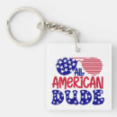 Buscar all llaveros Americano