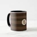 Buscar cartulina tazas Café