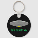 Buscar ufo llaveros Área 51