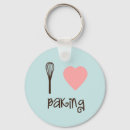 Buscar el cocinar llaveros Hornear