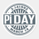 Buscar pi day pegatinas Matemáticas
