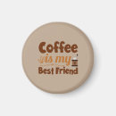 Buscar twitter imanes Moderno