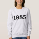 Buscar 1985 sudaderas Divertido