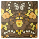 Buscar hiedra azulejos Botánico