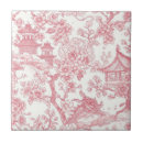 Buscar flores de cerezo del vintage azulejos Asiático