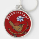 Buscar mississippi llaveros Burro