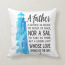 Buscar poemas cojines Clásico