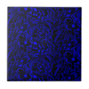 Buscar guitarra azulejos Bajo
