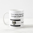 Buscar marxistas tazas Humor