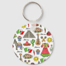 Buscar maracas llaveros Cactus
