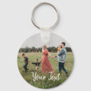 Buscar plantilla llaveros Empresa