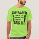 Buscar descartes ropa Pensador