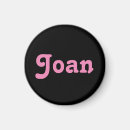 Buscar joan Nombre