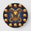 Buscar capricornio arte Signo zodiacal