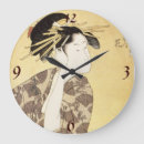 Buscar japonés relojes de pared Mujer