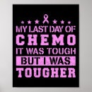 Buscar chemo posters Cáncer