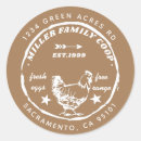 Buscar gallinas pegatinas De caja de huevo