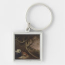 Buscar aceite llaveros Wright