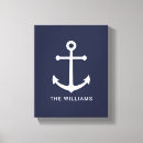 Buscar ancla lienzos Náutica