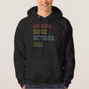 Buscar 1991 sudaderas Desde