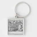 Buscar monjes llaveros Francés