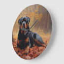 Buscar rottweiler relojes de pared General y unisex