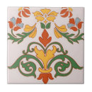 Buscar sueco azulejos Noruega