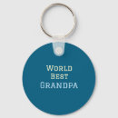 Buscar mejor abuela llaveros Mejor abuelo por par