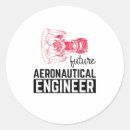 Buscar aeronáutica pegatinas Ingeniero aeronáutico