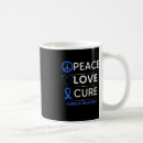 Buscar calvicie tazas Pérdida