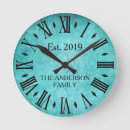 Buscar trullo posters Vintage