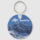 Buscar austria llaveros Alps