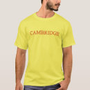 Buscar cambridge camisetas Inglaterra