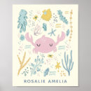 Buscar cangrejo lindo posters Para niños