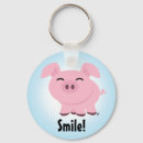 Buscar smile llaveros Lindo