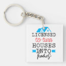 Buscar licencia llaveros Agente inmobiliario