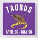 Buscar taurus relojes de pared Astrología