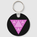 Buscar triángulos llaveros Patrón triangular