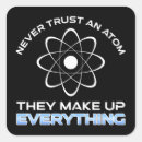 Buscar profesores manualidades Comentar