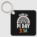 Buscar math llaveros Divertido