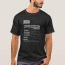 Buscar calo camisetas Nutricional