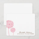 Buscar león invitaciones Flores