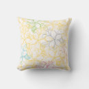 Buscar plumeria cojines Flores