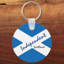 Buscar escoceses llaveros Cotland