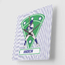 Buscar batería relojes de pared Bateo