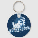 Buscar rock llaveros Humor