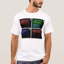 Buscar wisemen camisetas Sabio