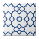 Buscar fondo marino azulejos Mosaico