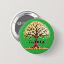 Buscar el árbol de la vida chapas Contenido generativo