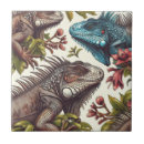 Buscar iguana azulejos Reptil